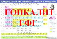 ГОПКАЛИТ ГФГ (гопкалит формованный с добавлением глины)