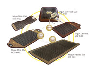 Термические маты MIGUN