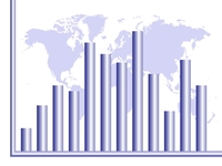 Маркетинговые исследования