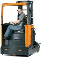 Ричтраки Rocla Humanic HS16S/HX16S/HX20S 