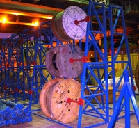 Стеллажи кабельные